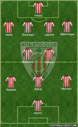 Athletic Club Formation 2014