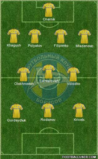 BATE Borisov Formation 2014