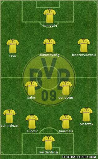 Borussia Dortmund Formation 2014