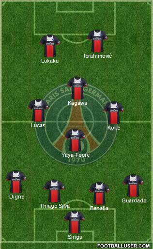Paris Saint-Germain Formation 2014