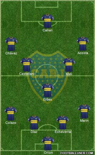 Boca Juniors Formation 2014