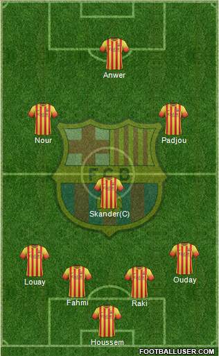 F.C. Barcelona Formation 2014