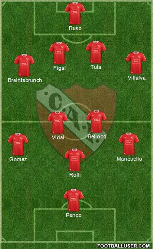 Independiente Formation 2014
