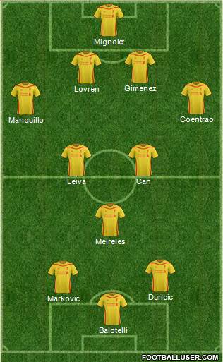 Liverpool Formation 2014