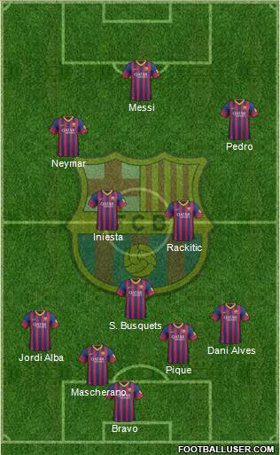 F.C. Barcelona Formation 2014