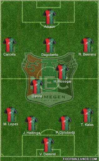 NEC Nijmegen Formation 2014