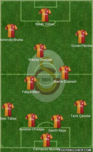 Galatasaray SK Formation 2014