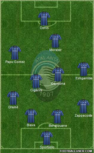 Atalanta Formation 2014