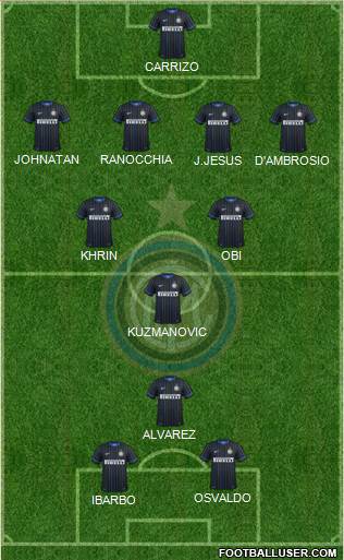 F.C. Internazionale Formation 2014