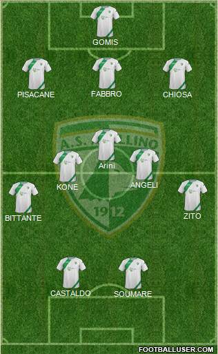 Avellino Formation 2014