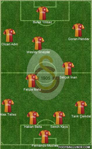 Galatasaray SK Formation 2014