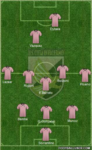 Città di Palermo Formation 2014