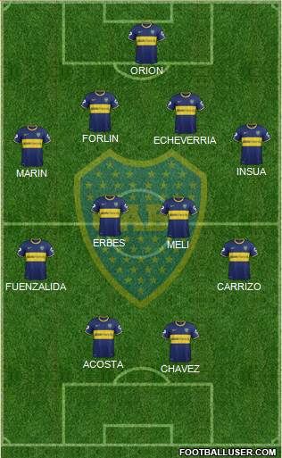 Boca Juniors Formation 2014
