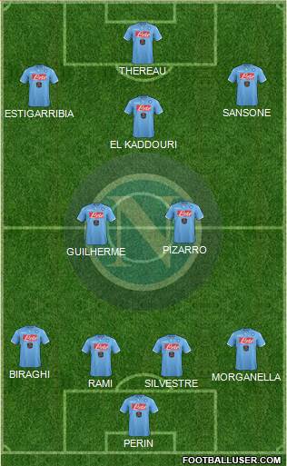 Napoli Formation 2014