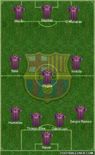 F.C. Barcelona Formation 2014