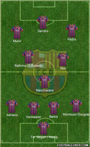 F.C. Barcelona Formation 2014