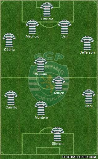 Sporting Clube de Portugal - SAD Formation 2014