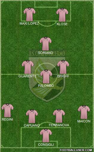 Città di Palermo Formation 2014