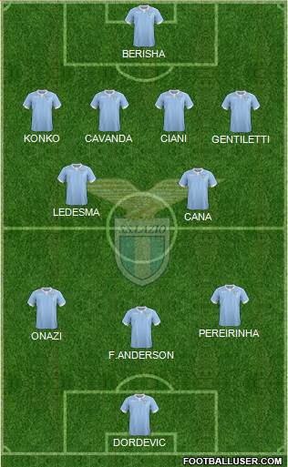 S.S. Lazio Formation 2014