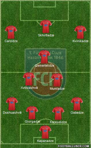 1.FC Heidenheim Formation 2014