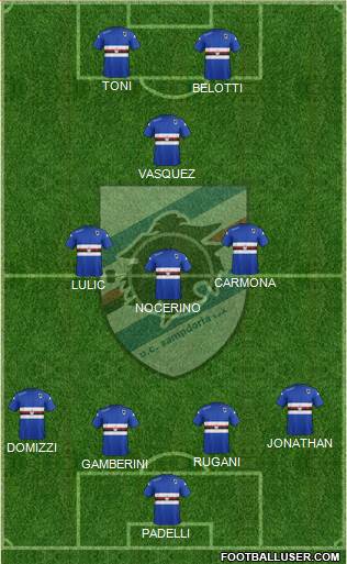 Sampdoria Formation 2014