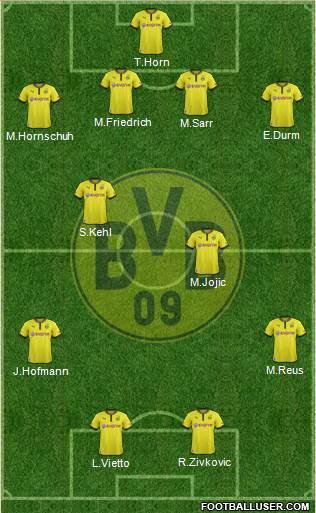 Borussia Dortmund Formation 2014