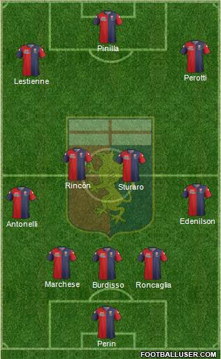 Genoa Formation 2014