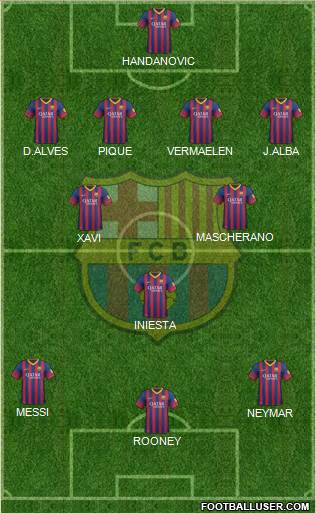 F.C. Barcelona Formation 2014
