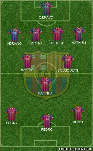 F.C. Barcelona Formation 2014