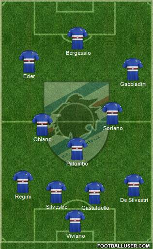Sampdoria Formation 2014