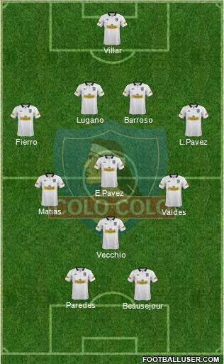 CSD Colo Colo Formation 2014