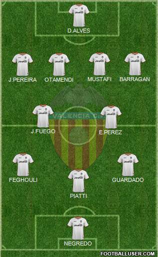Valencia C.F., S.A.D. Formation 2014
