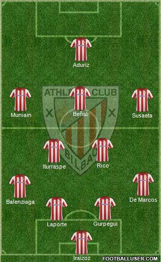 Athletic Club Formation 2014
