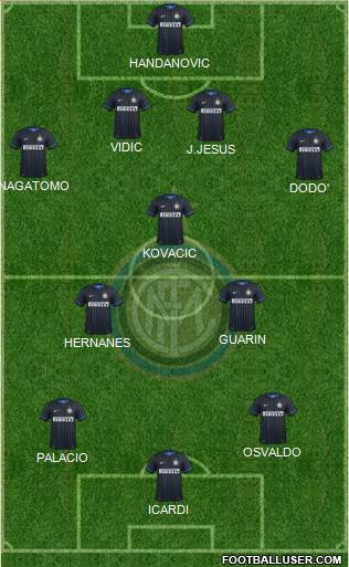 F.C. Internazionale Formation 2014