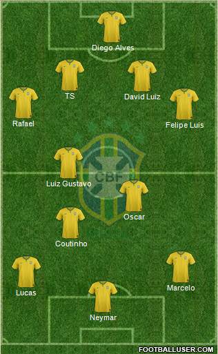 Brazil Formation 2014
