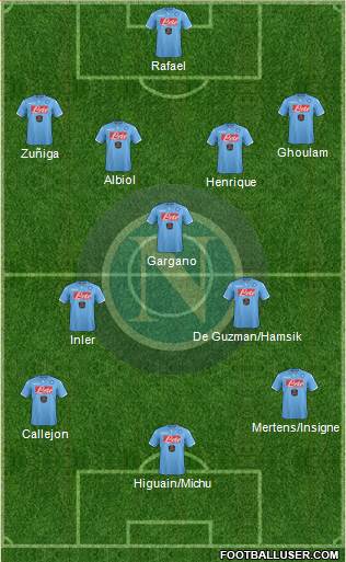 Napoli Formation 2014