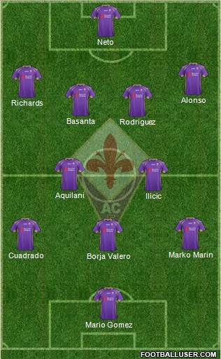 Fiorentina Formation 2014