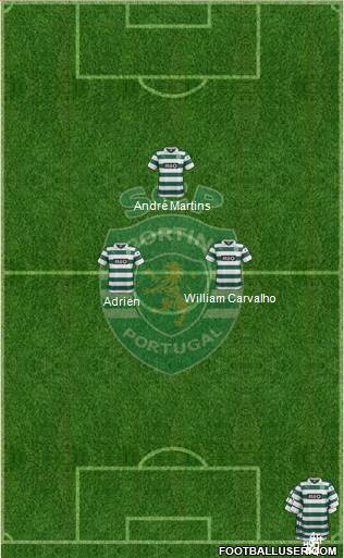 Sporting Clube de Portugal - SAD Formation 2014
