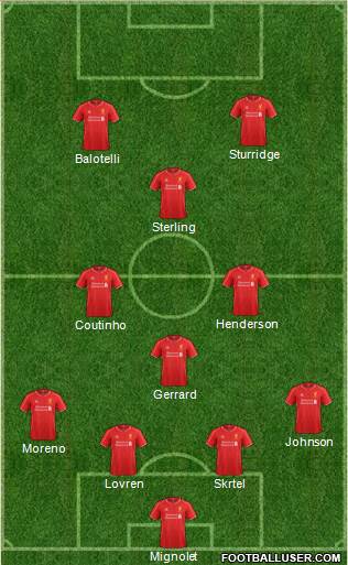 Liverpool Formation 2014