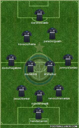 F.C. Internazionale Formation 2014