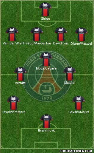 Paris Saint-Germain Formation 2014
