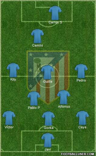 Atlético Madrid B Formation 2014