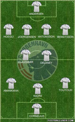 Football Club København Formation 2014