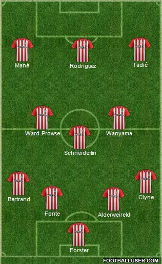 Southampton Formation 2014