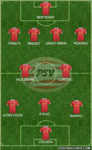 PSV Formation 2014