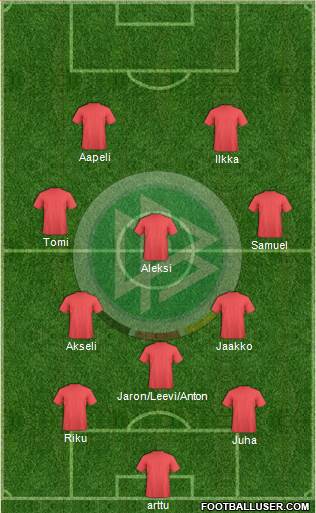 Germany Formation 2014