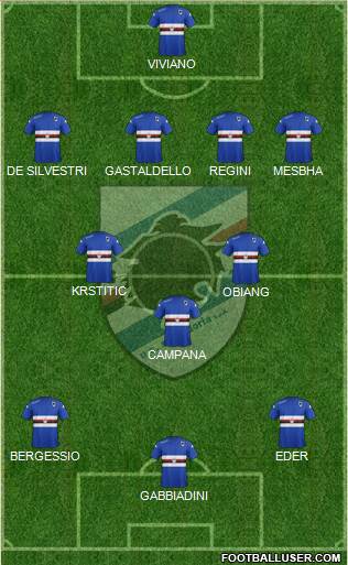 Sampdoria Formation 2014