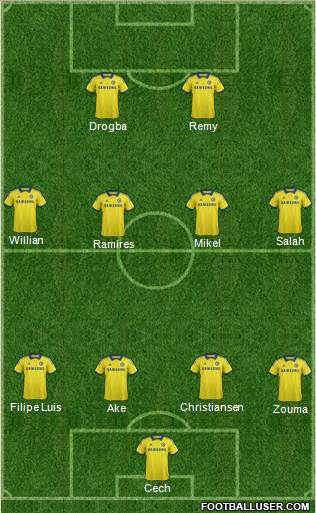 Chelsea Formation 2014