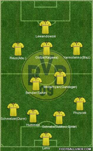 Borussia Dortmund Formation 2014