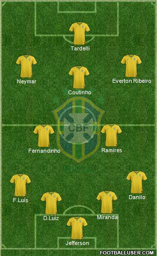 Brazil Formation 2014